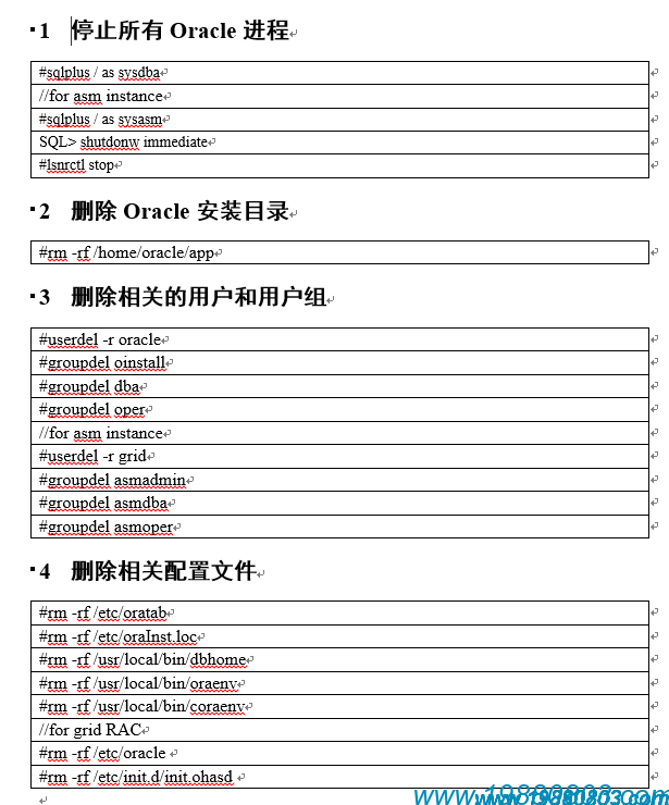 張軍博客