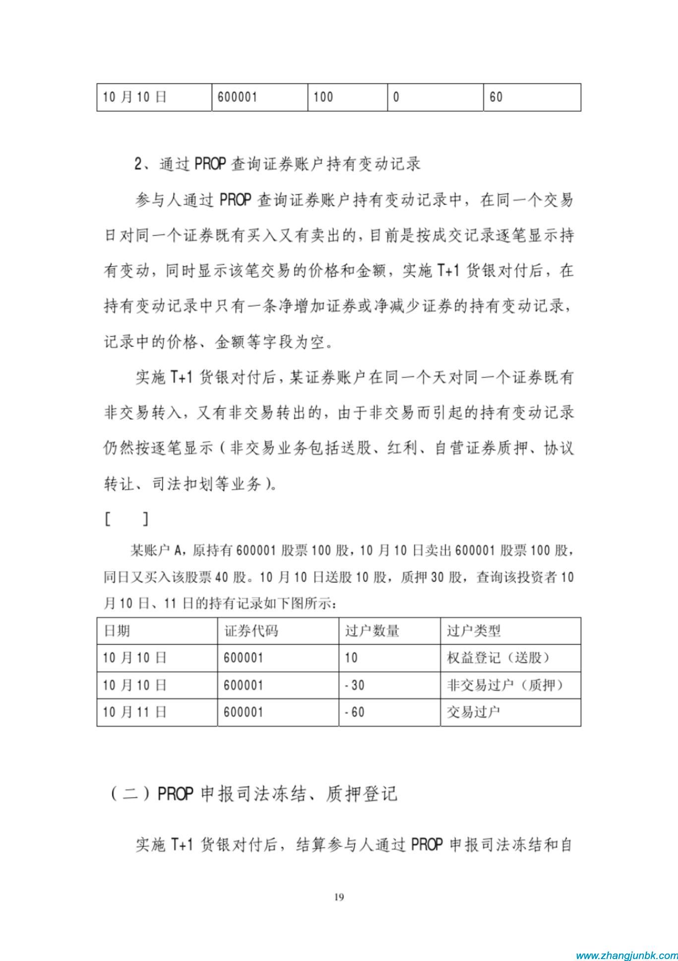 張軍博客