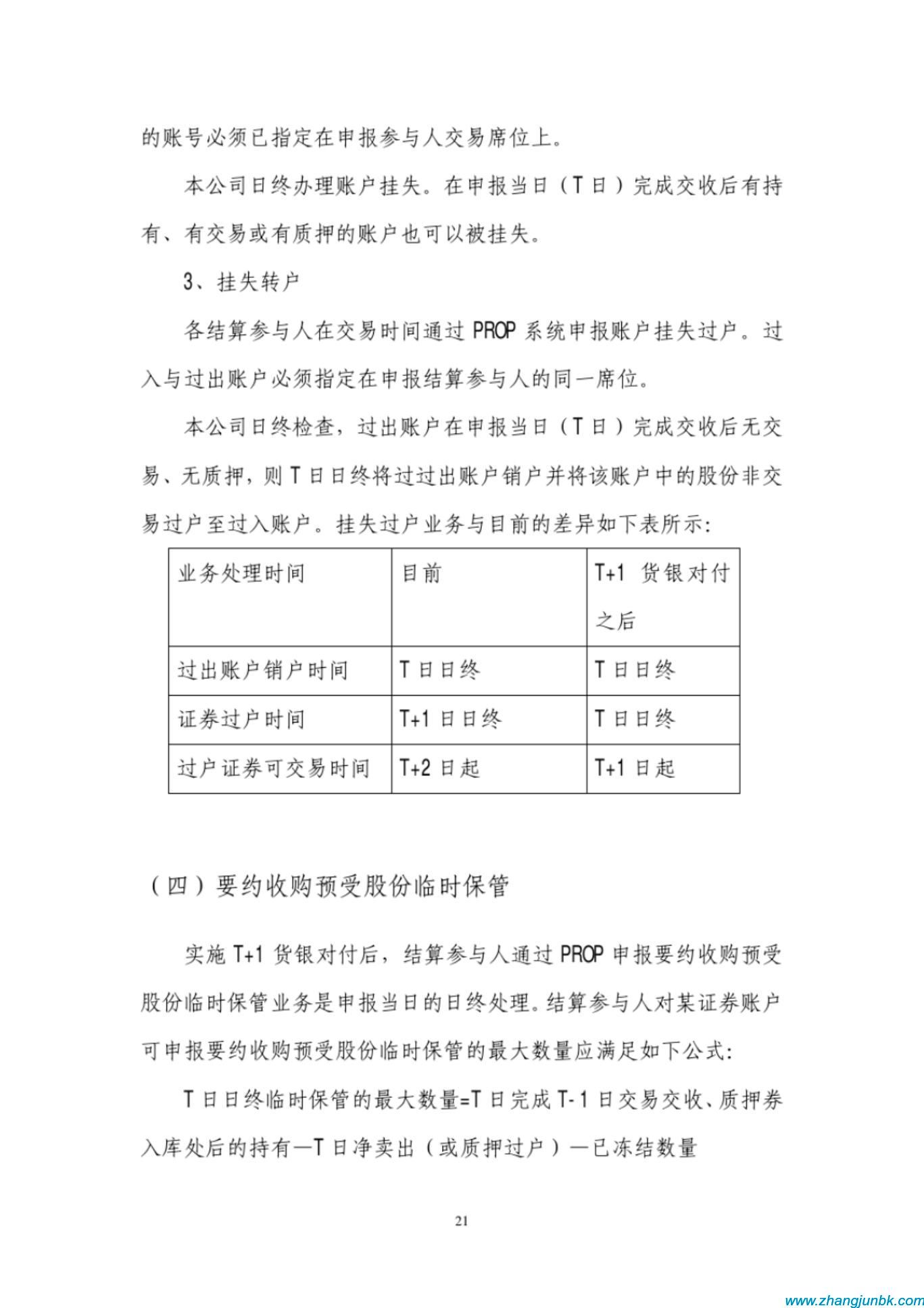 張軍博客