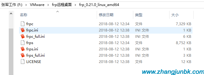 張軍博客